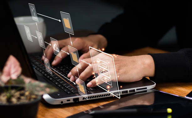 CRM Implementation & Support